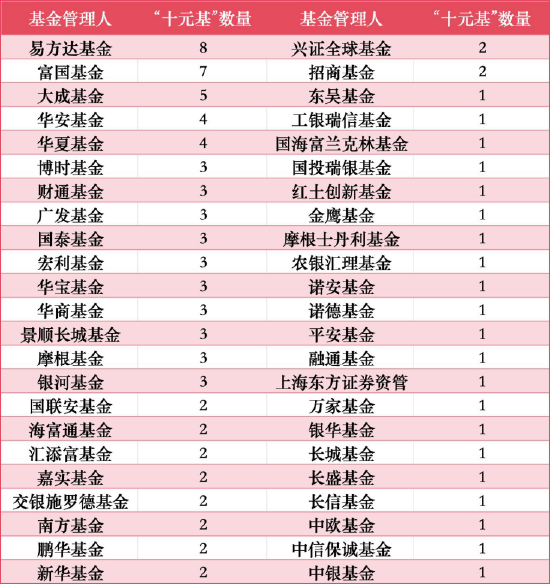 抖音赞在线自助下单完播，真的高效吗？
