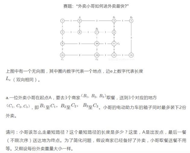 预选赛试题之一。