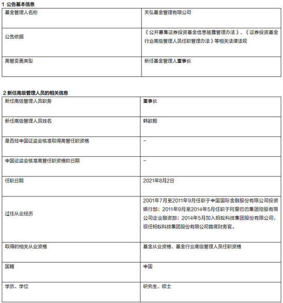 蚂蚁集团CFO韩歆毅掌舵1.05万亿天弘基金：任董事长