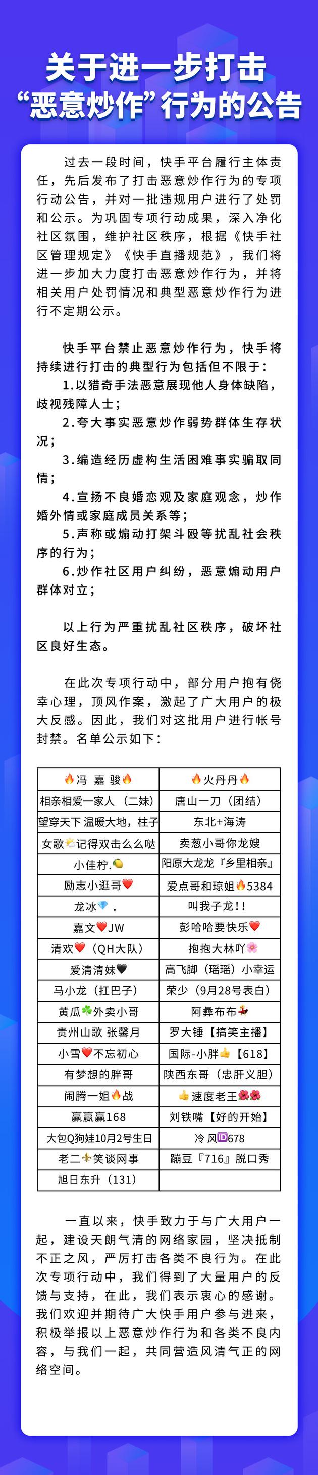 快手再度封禁39个高粉账号 将持续打击恶意炒作