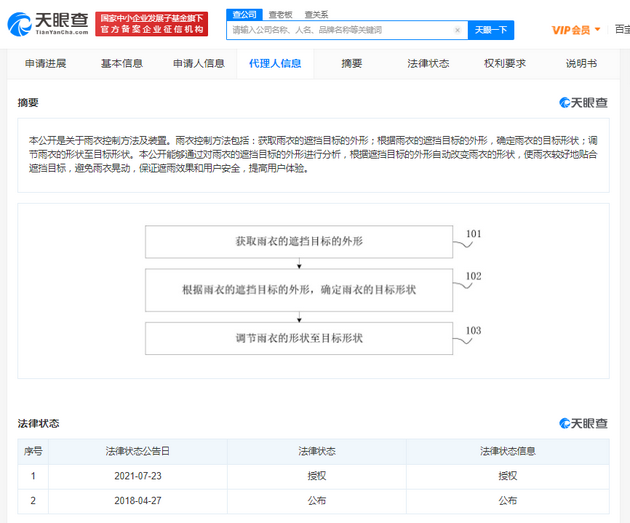 小米获雨衣控制变形专利授权 可根据遮挡目标改变雨衣形状