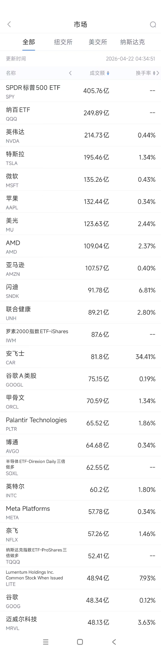 揭秘DY在线业务：低价平台免费业务如何成为你的秘密武器？