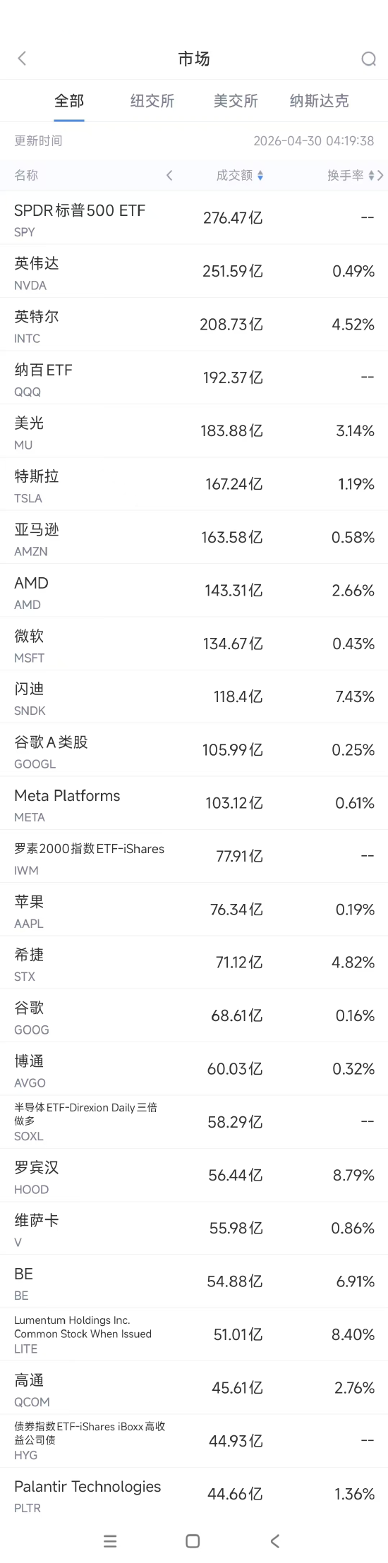 抖音人气协议自助下单首页，揭秘热门短视频流量密码？