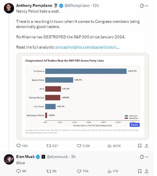 美国新一代“国会山股神”诞生，马斯克惊叹