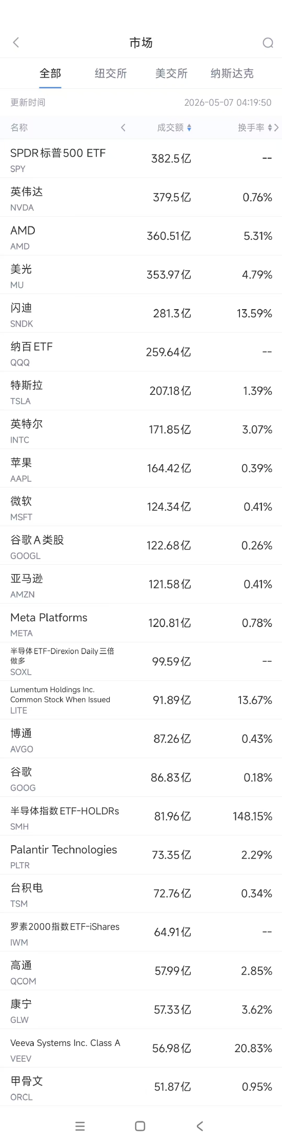 抖音24小时免费下单点赞平台，哪里找？