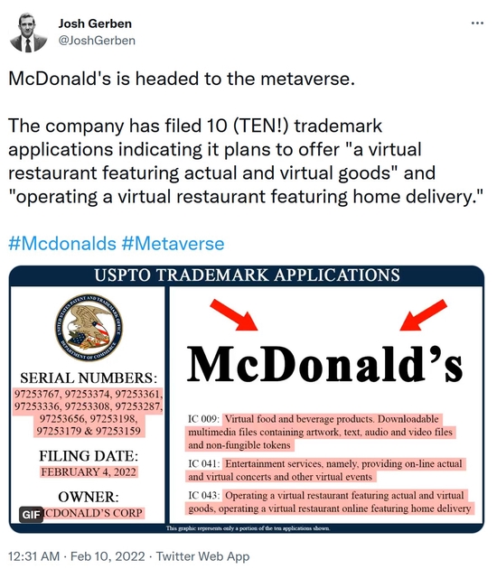 Josh Gerben在推特上称麦当劳申请元宇宙商标，图源推特