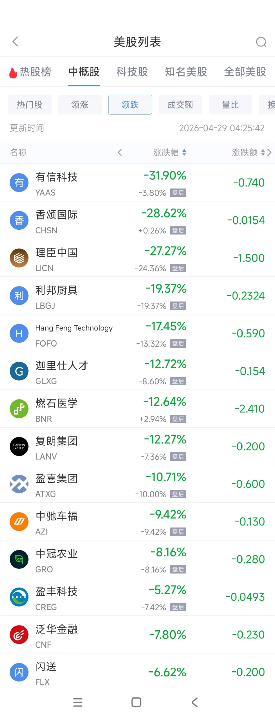 业务平台新选择：24小时自助下单平台，真的那么神奇吗？
