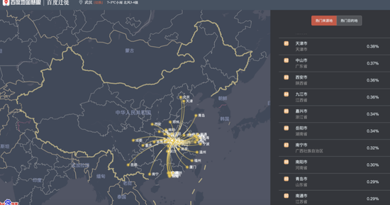 宏观查看全国热门来源地