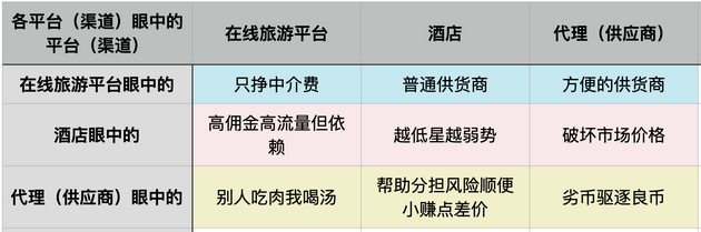 澎湃新闻记者 唐莹莹 制图