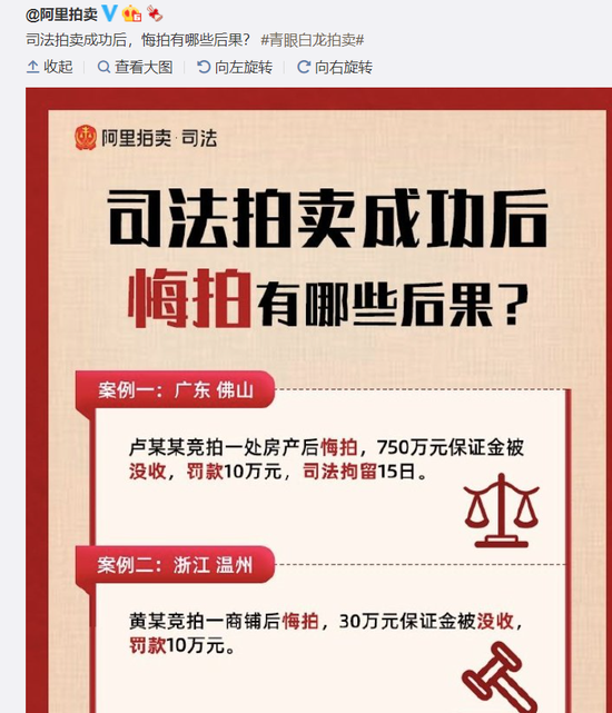 天价青眼白龙的另一面是混乱无序的互联网拍卖现状