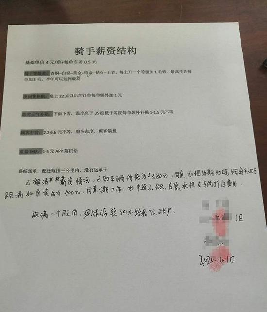 人物|兼职外卖骑手的大学生：被误导办理消费贷