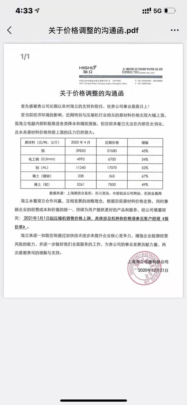 空调压缩机品牌排行_重视科技研发宝鸡这家汽车空调压缩机企业领跑行业