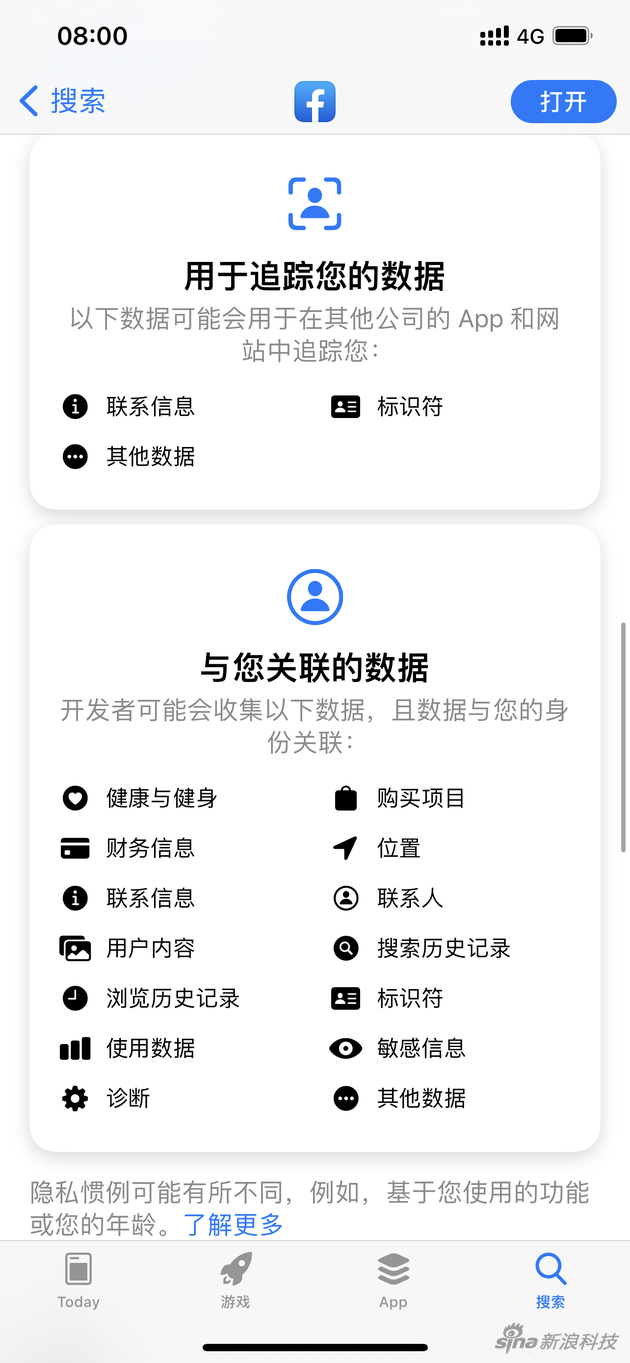 Facebook这罗列了一大串隐私信息