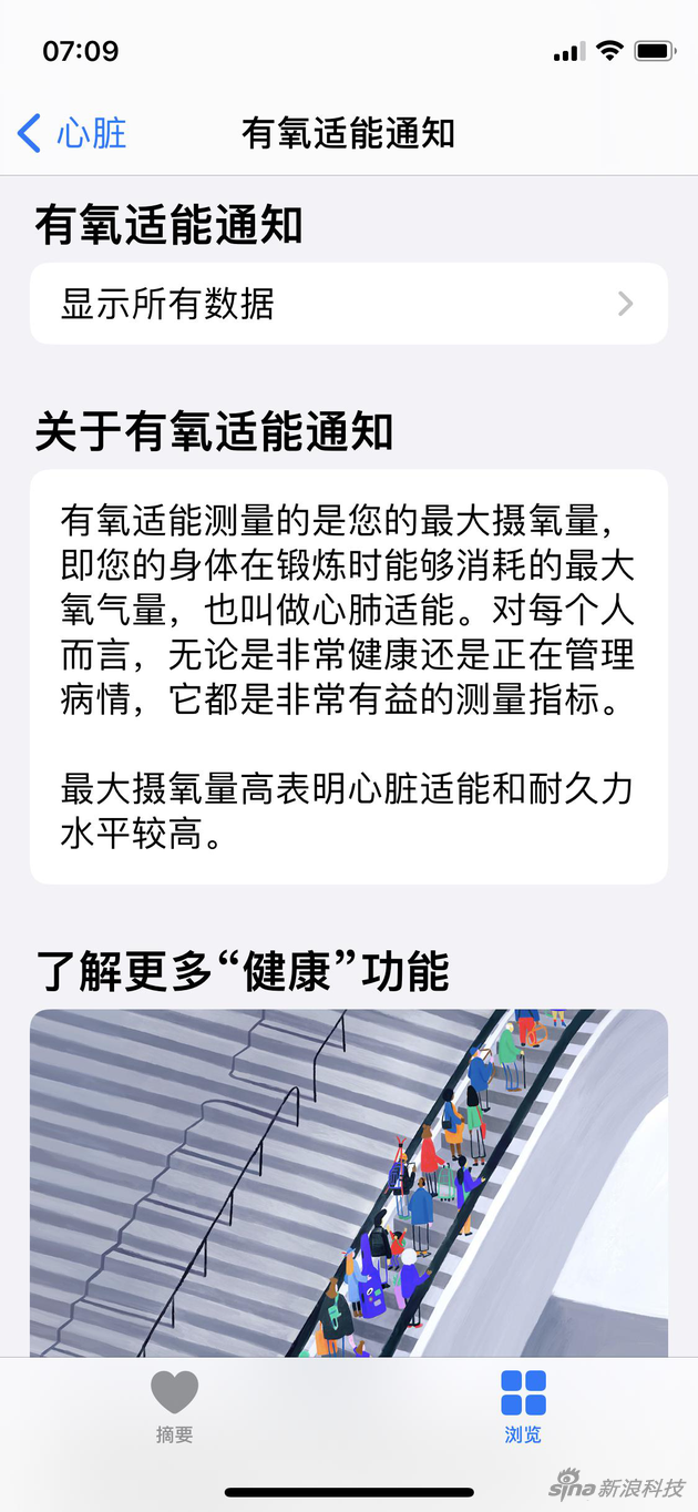 Apple|苹果健康体系再次加入一个新指标：有氧适能