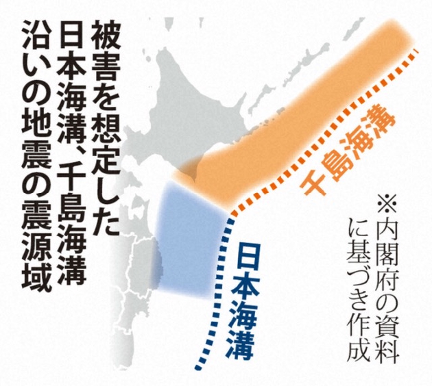 日政府预测：若日本海沟及千岛海沟发生强震，或致近30万人死亡