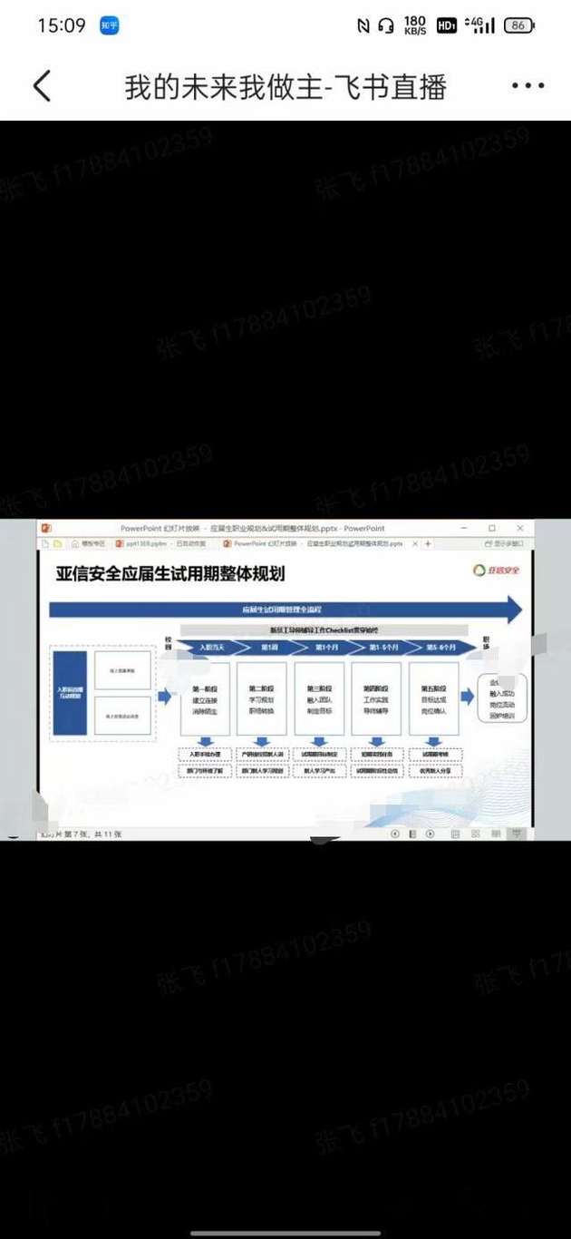 飞书群相关互动图片来源：受访者