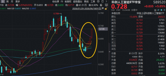抖音点赞24小时业务平台，如何快速提升短视频热度？