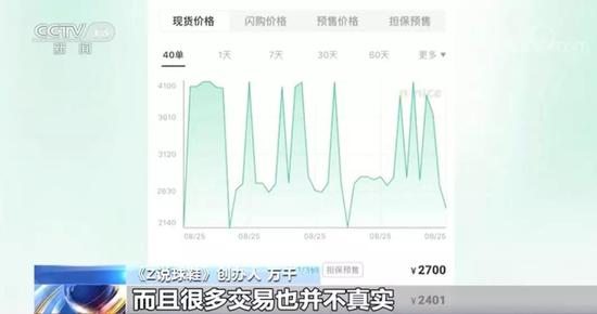 视点·观察|国产鞋原价1500炒到49999？“炒鞋”当心“鸡飞蛋打”