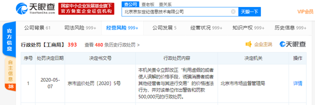 北京京东世纪信息技术有限公司因价格违法被罚50万元