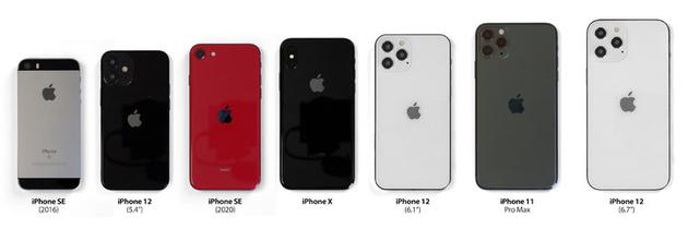 Iphone 12最全预测 边框终于窄了 摄像能力迎来大升级 Iphone 12 预测 手机 新浪科技 新浪网 Iphone 12最全预测 边框终于窄了 摄像能力迎来大升级 Iphone 12 预测 手机 新浪科技 新浪网