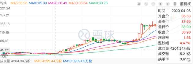 从豪言“老一辈总是要老的”到看星星做梦，41岁黄峥选择放手