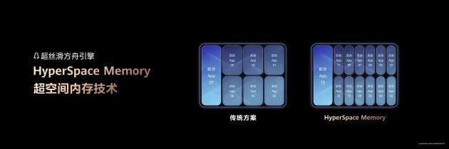 从游戏到直播再到剪辑，华为Mate 80 Pro Max 风驰版让用户“用得安心”_乐游天下