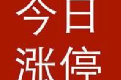 涨停板复盘：两市成交额再破万亿 教育、传媒股逆势冲高