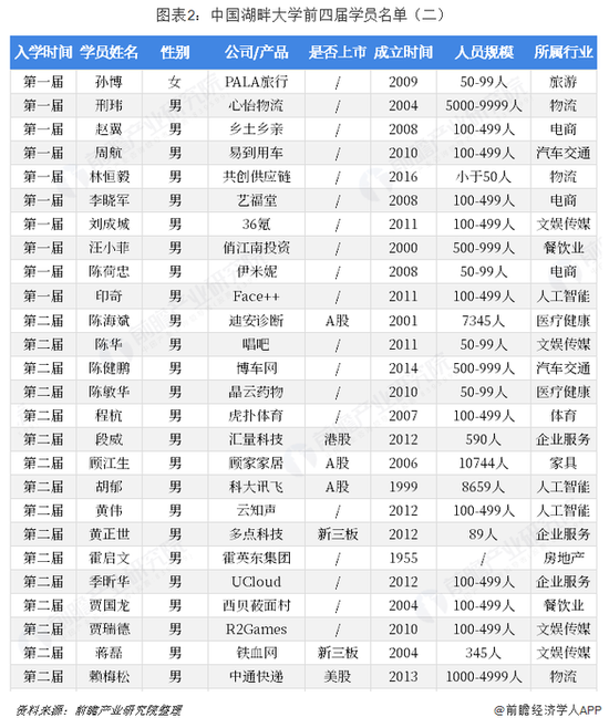 2018清宫图正版准图片