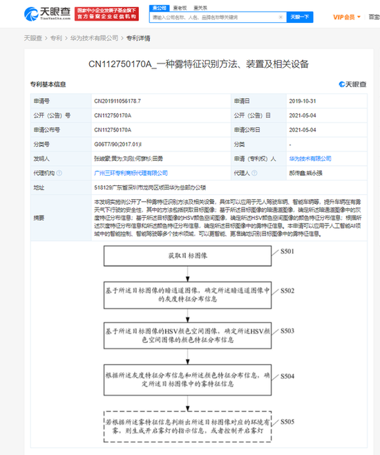 华为公开“雾特征识别”相关专利 可提升车辆在有雾天气下行驶安全性