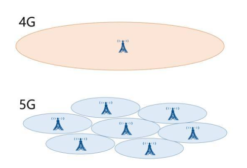 参观华为上海全球首个5G火车站