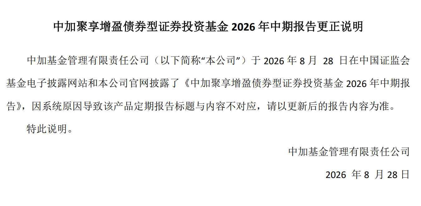 来源：基金公告