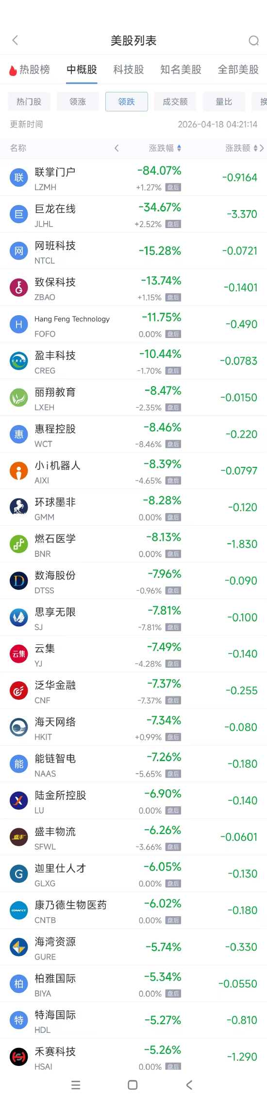 dy业务24小时点赞自助服务，下单平台如何轻松提升点赞量？