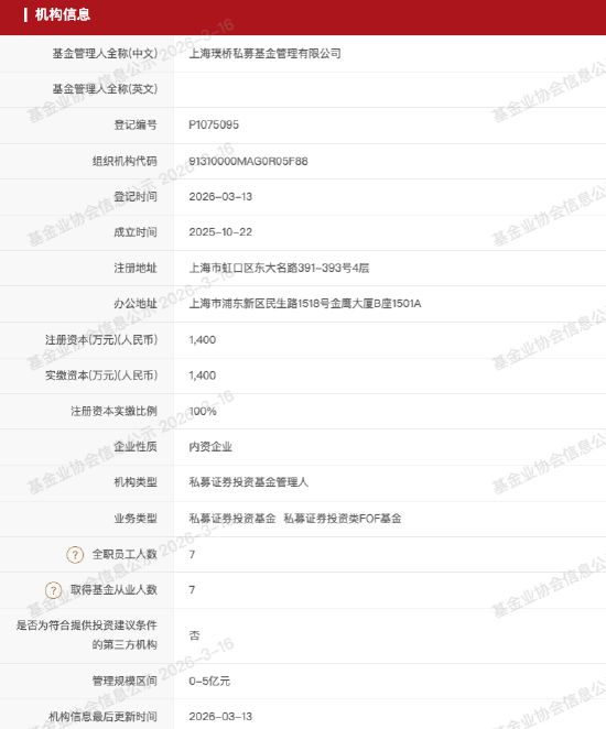 开首：中国证券投资基金业协会公示