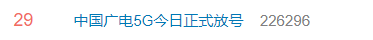 “中国广电5G今日正式放号”上热搜，网友：第四大运营商上线