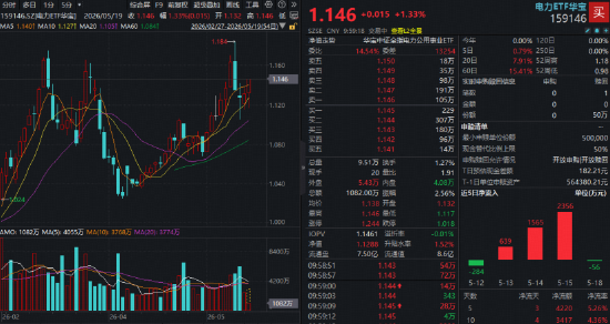 免费业务自助下单平台，揭秘高效下单新选择？