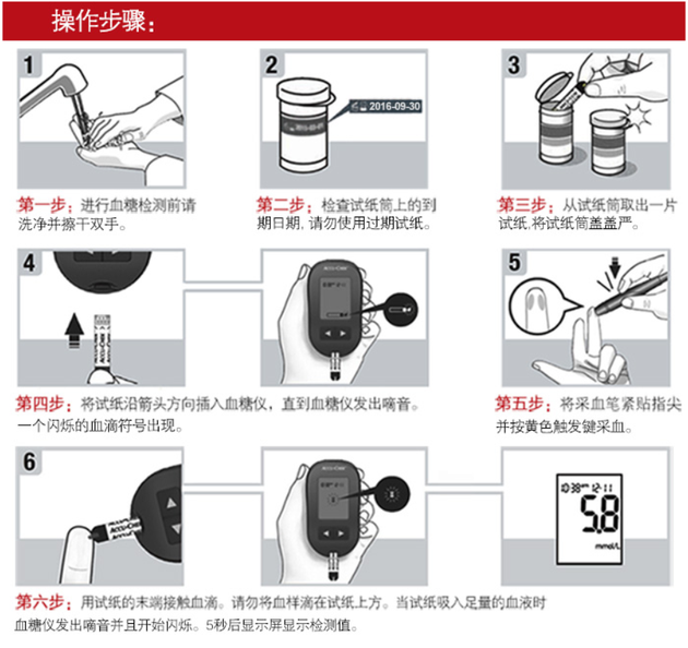 ▲电商页面一般有简单的步骤介绍，但还是要认真仔细看说明书！
