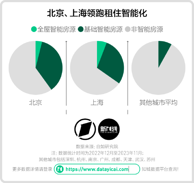 媒体：超长预售不能成为脱缰野马