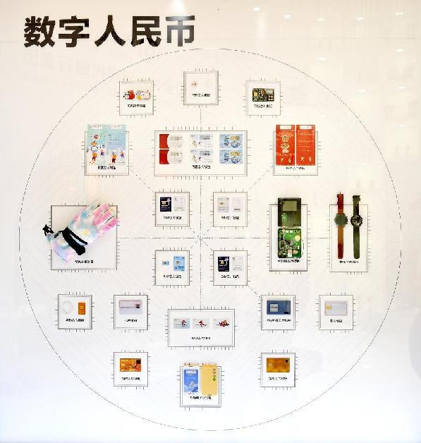 这是在首届中国国际消费品博览会上拍摄的多种多样的数字人民币支付终端。记者 郭程 摄