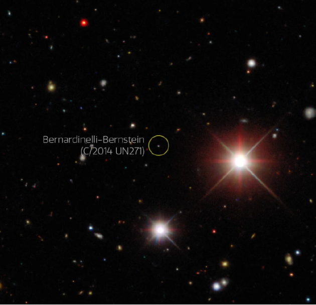 这张伯纳迪内利-伯恩斯坦彗星（编号为C/2014 UN271）的照片拍摄于2017年，当时该彗星距离地球约25天文单位。到2031年，这颗彗星将到达最接近地球的位置，距离大约为11天文单位。值得庆幸的是，在这个天体经过地球期间，地球不会受到它的威胁，但在450万年后，它将再度靠近地球。