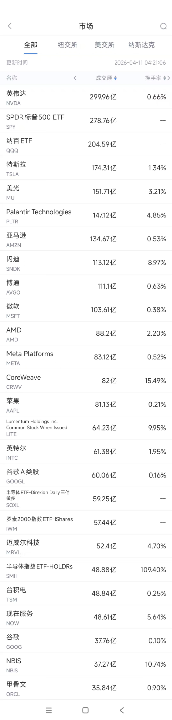 抖音免费刷双击神器，真的靠谱吗？
