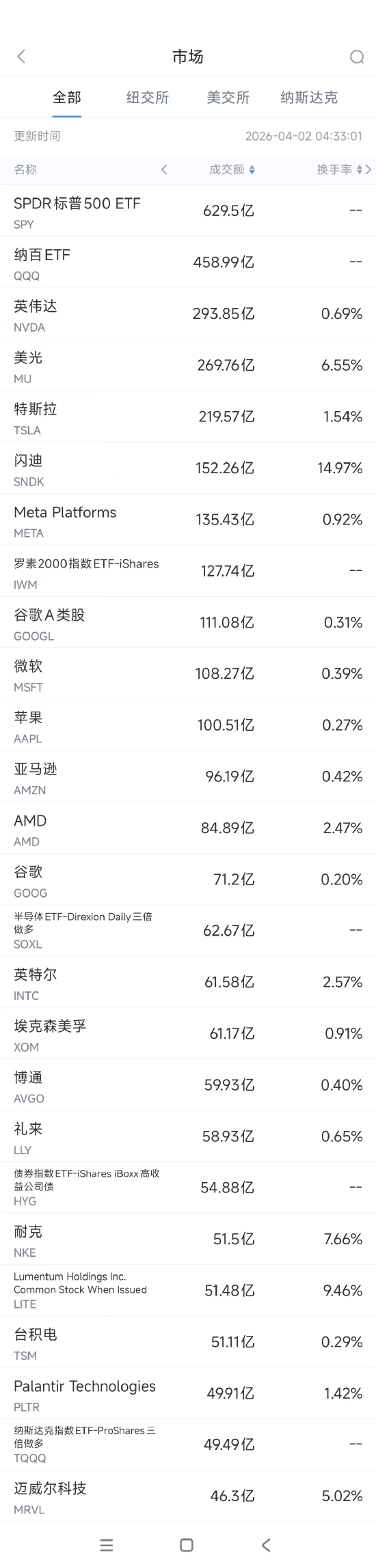 抖音平台自助下单在线，轻松购物体验揭秘？