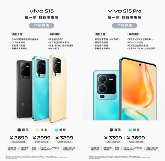 双芯性能，电影人像，vivo S15系列全网热销