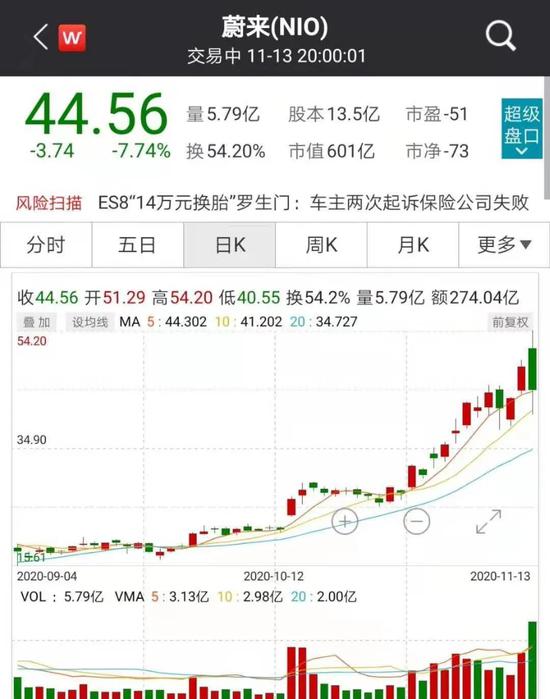 2020美股市值排名前-资讯搜索_2020年全球市值排名前十的游戏公司