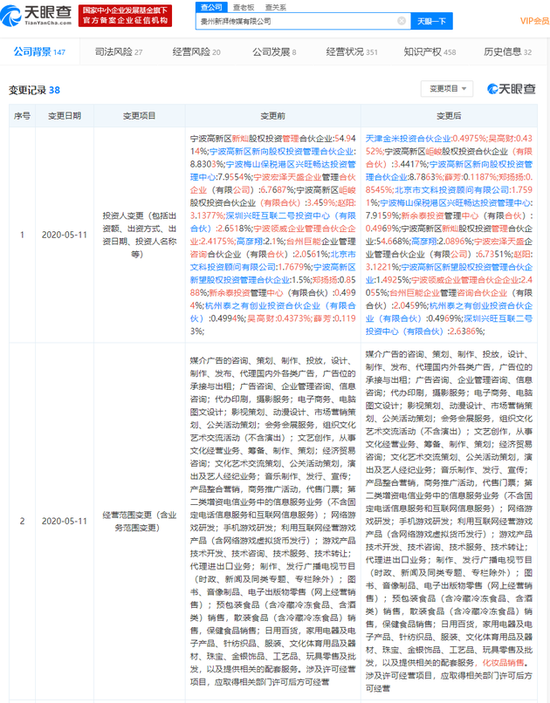 小米入股新湃传媒 后者为爆款剧《陈情令》制片公司