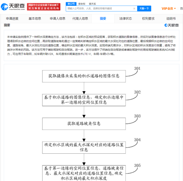 华为公开自动驾驶测量积水深度专利