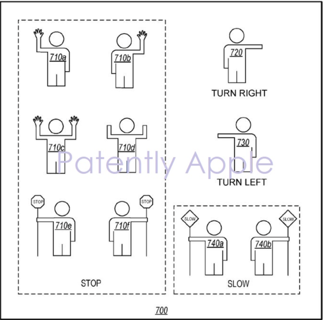 (图/Patently Apple)