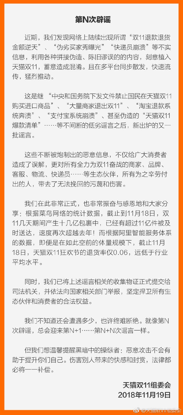 天貓雙11組委會:退貨率僅6% 遠低于行業(yè)平均水平
