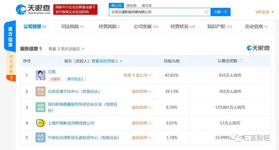 贾跃亭FF将上市，独自带3个孩子的“前妻”甘薇过得怎么样？