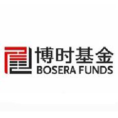 博时基金 博乐智投