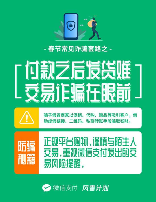 警惕！春节这几类诈骗“套路”最高发，擦亮眼睛防诈骗